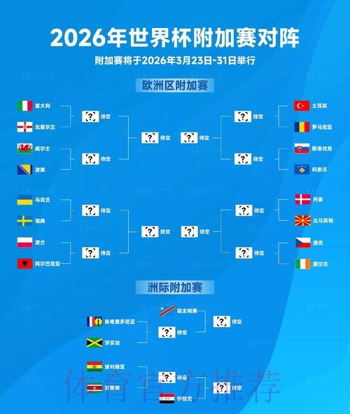 2026世界杯比分入口入口地址 2026世界杯比分入口入口地址