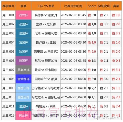世界杯预测网站入口地址